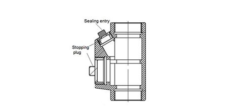 seal off explosion junction box|explosion proof seal off requirements.